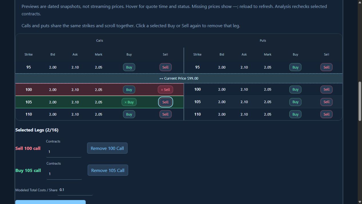 Strat 12 custom strategy builder with calls and puts, buy and sell selections, and a current-price reference.